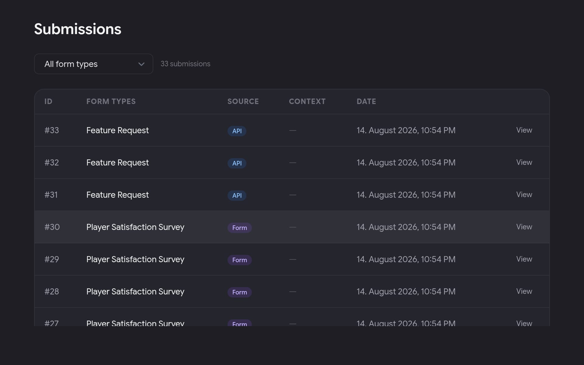 Feedback submissions list mixing bug reports, surveys, and feature requests.
